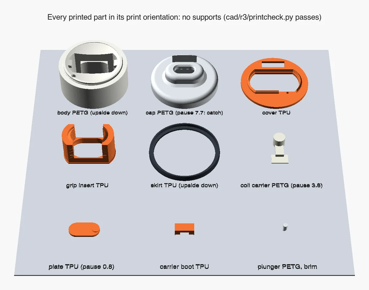 All nine printed parts of the 25.4 mm collar laid out on a print bed, each labelled with its material and orientation.