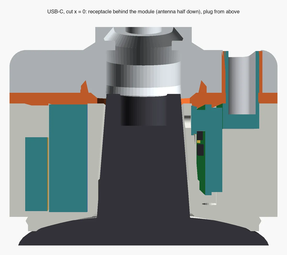 CAD cross-section of the 25.4 mm collar: the USB-C receptacle sits behind the board and opens upward.