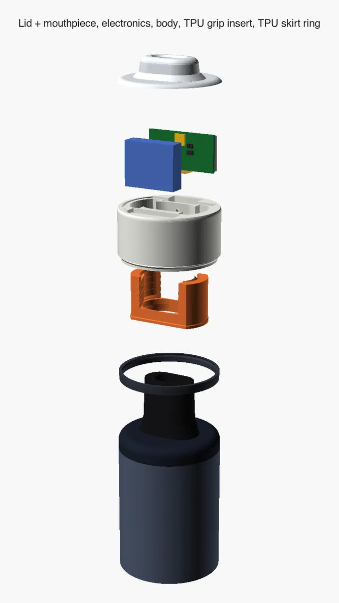 Exploded CAD render of the collar: lid and mouthpiece, cell and board, the body, an orange TPU grip insert, a dark skirt ring and the vape tip.
